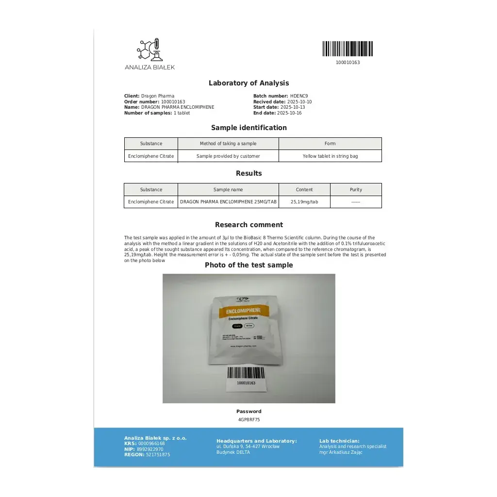 enclomiphene lab testing documentation