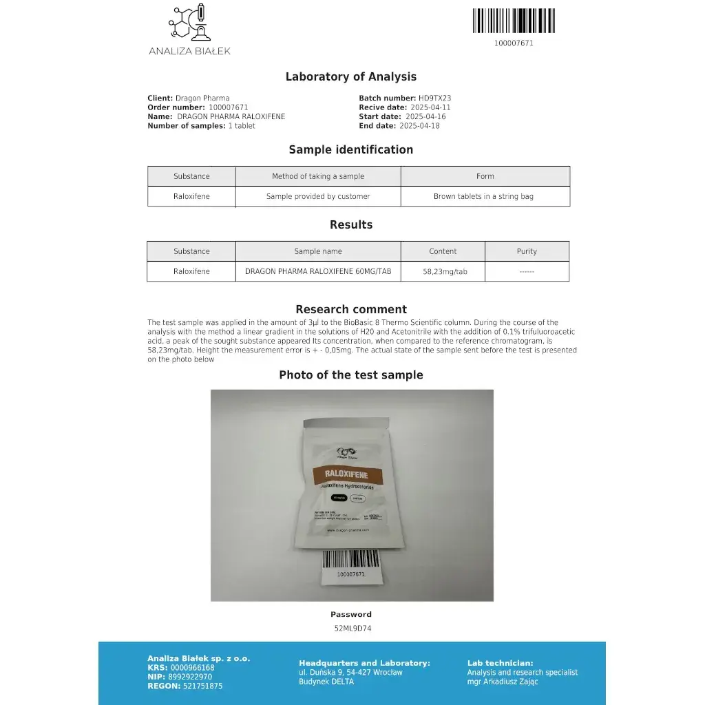 raloxifene lab testing documentation