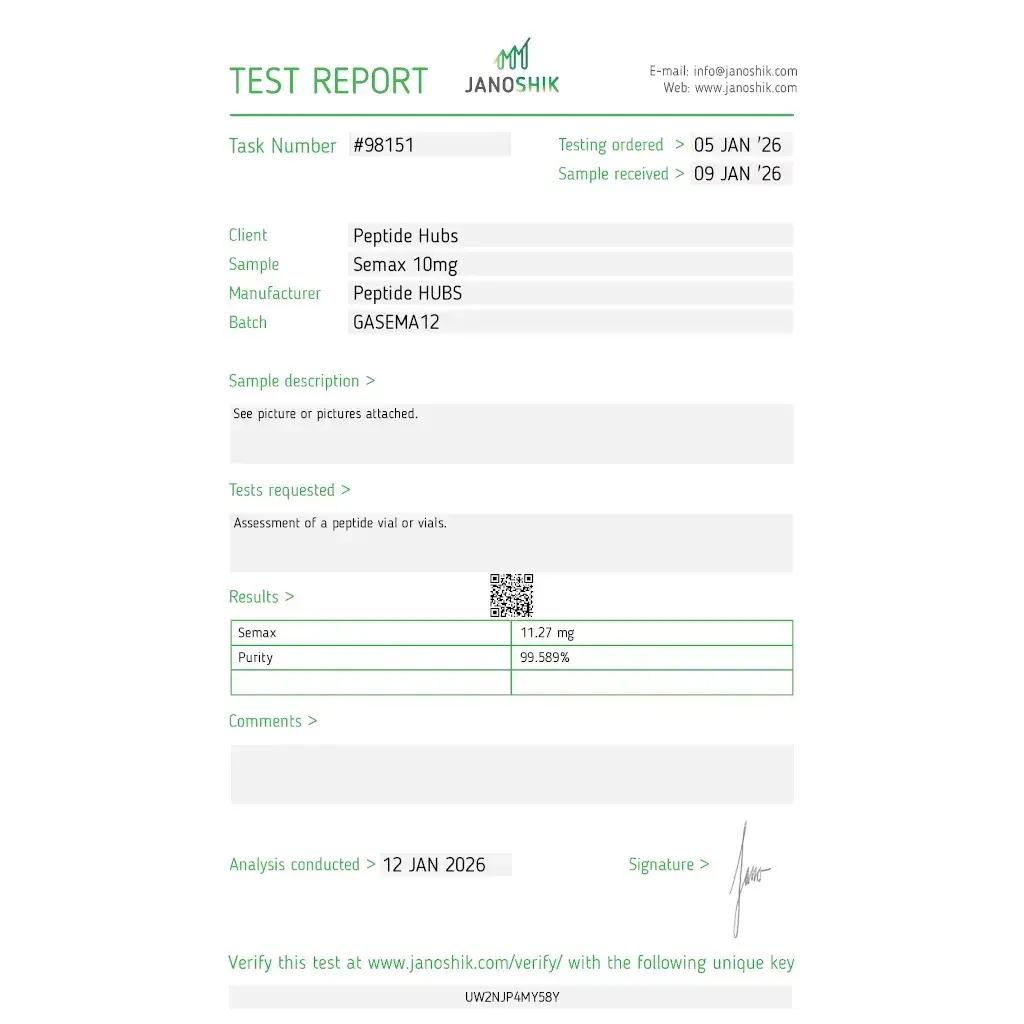 semax lab testing documentation